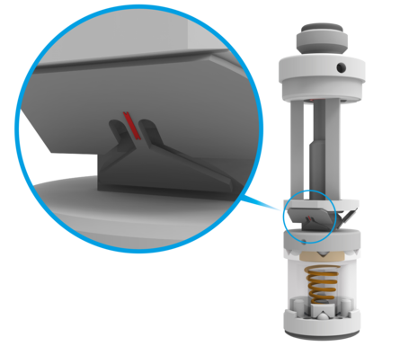 它是如何工作的